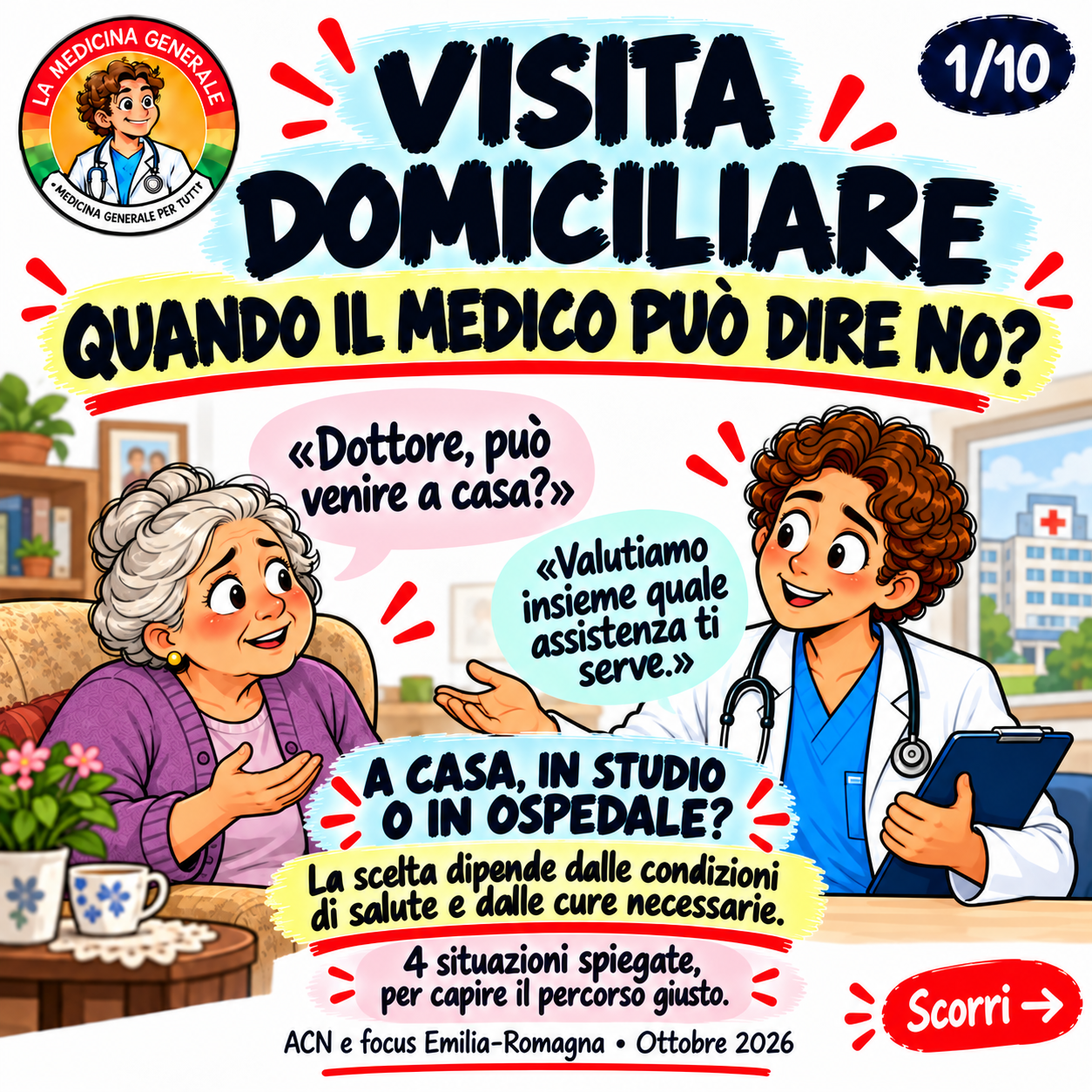 Visita domiciliare: quando il medico può dire no?
